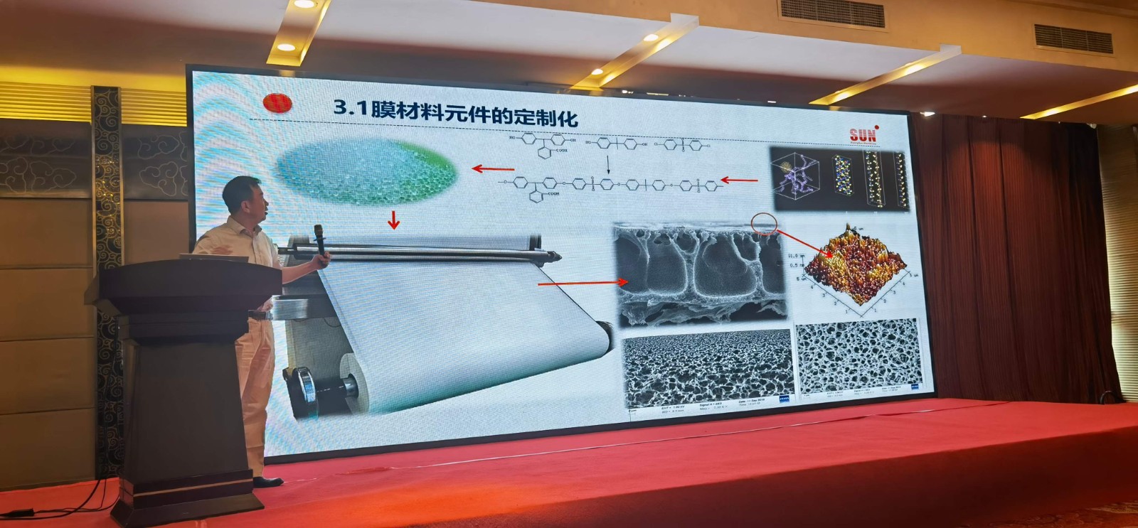 “第七屆全國(guó)醫(yī)藥行業(yè)膜分離技術(shù)應(yīng)用研討會(huì)”